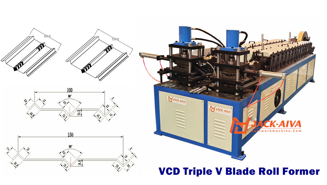 Feuerdämpfer Blade Roll Formmaschine Triple V & Airfoil Blade Produktionslinie